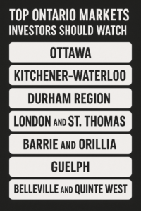An infographic on top Ontario markets investors should watch.
